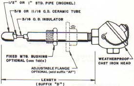 double tube assembly 14